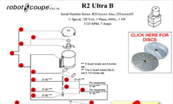 Download R2 Ultra B Manual